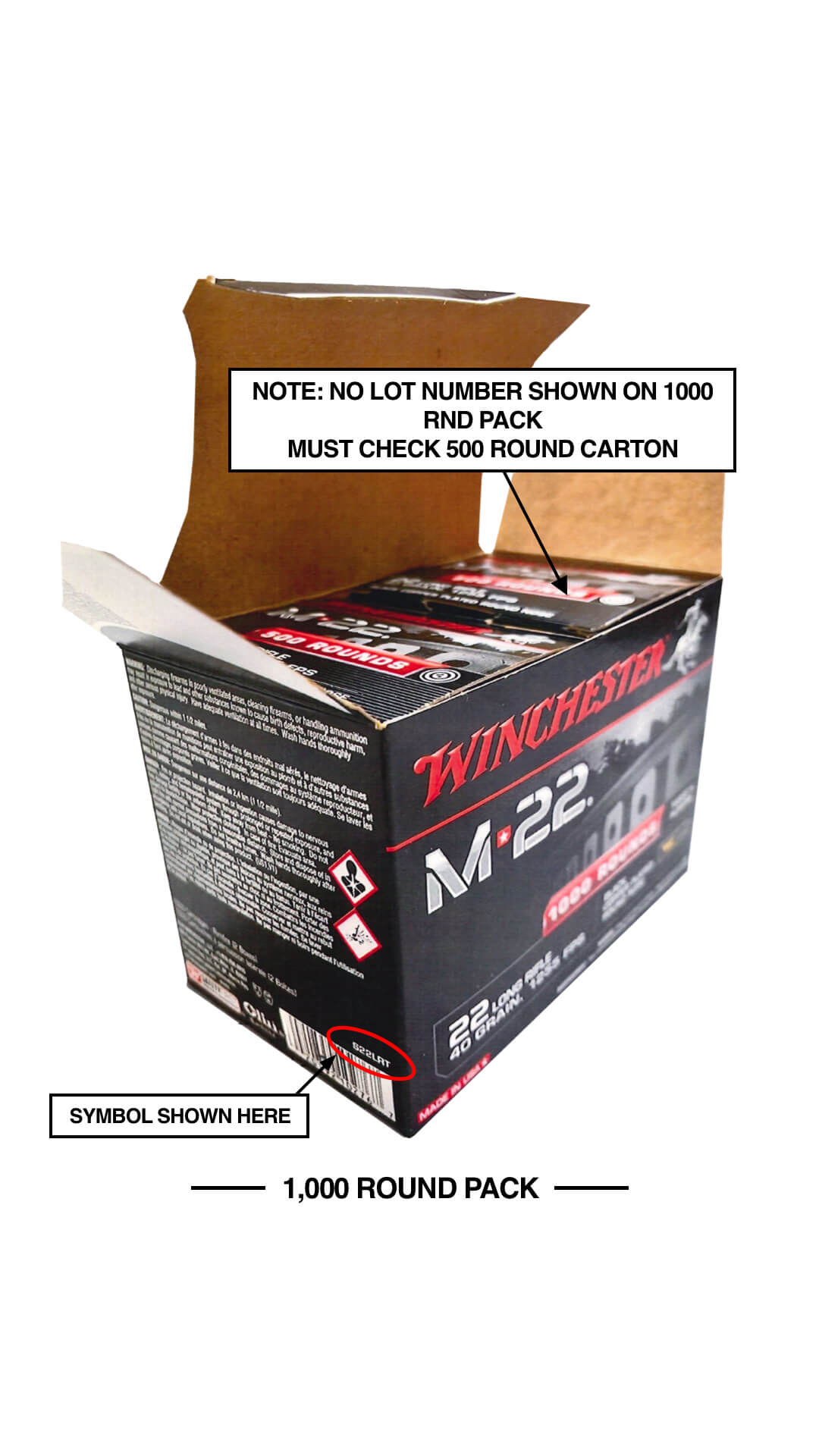 Image of S22LRT 1000-round ammo box illustrated to show the product symbol shown on the right side of the carton box and the lot number is stamped on the inside flap of the box top of the individual ammo boxes inside the carton